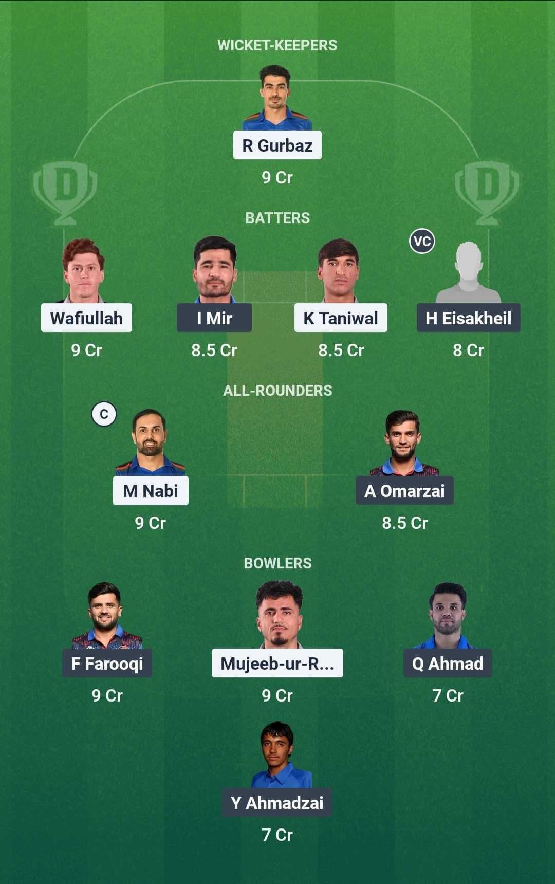 Amo Sharks vs Mis Ainak Knights Dream 11 Prediction