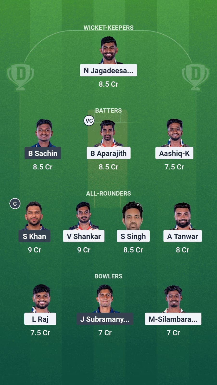 CSG vs LKK Dream11 Fantasy team