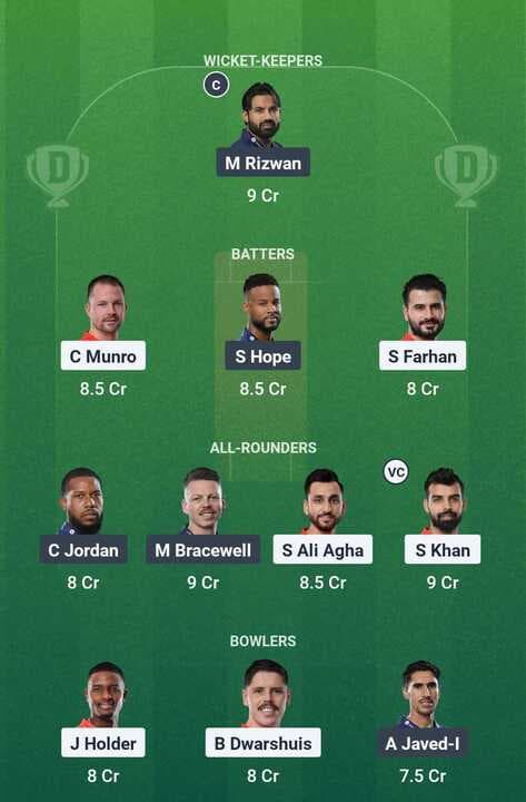 PSL 2025 - IU vs MS: Dream11 Team