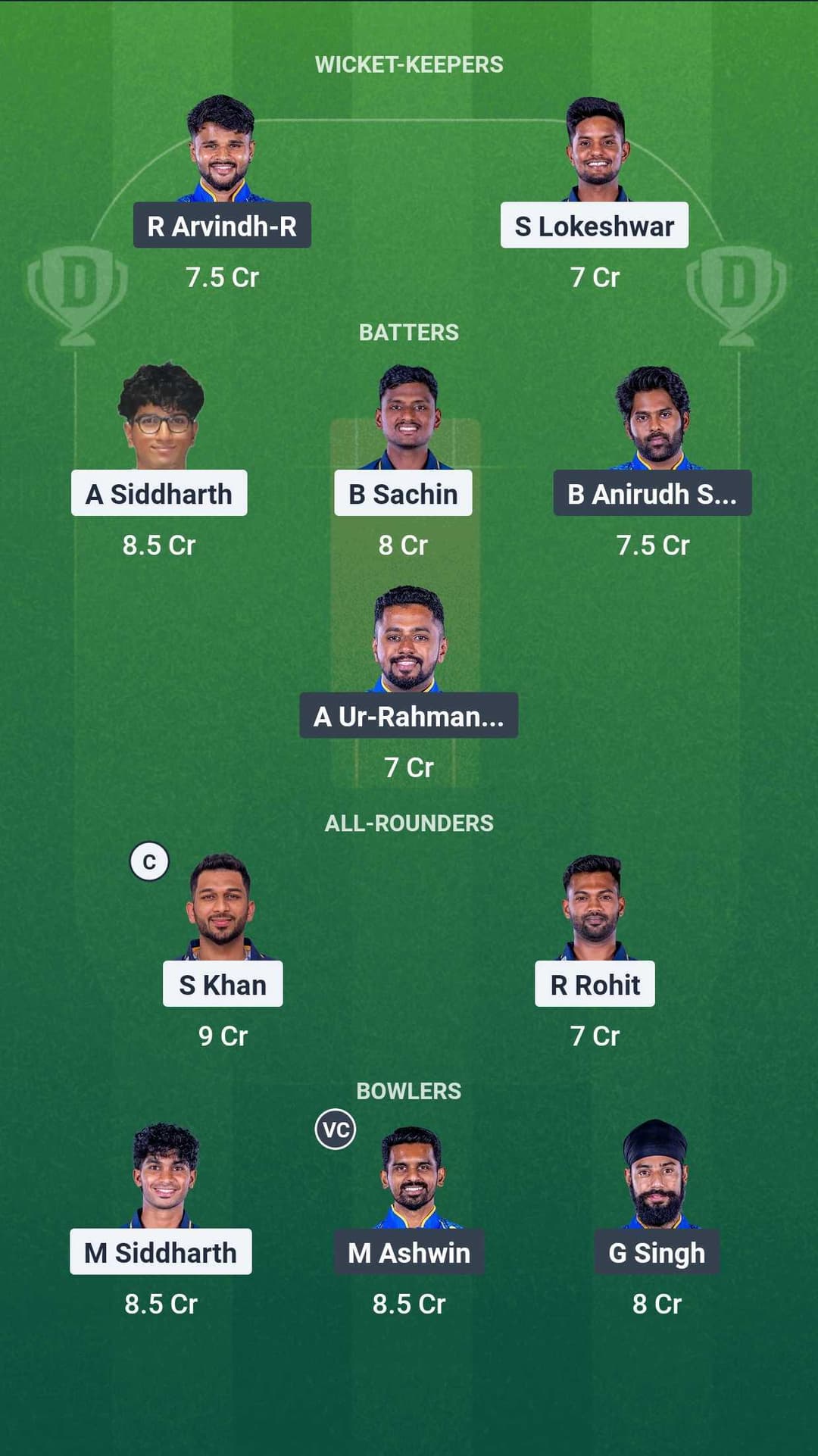 LKK vs SMP Dream11