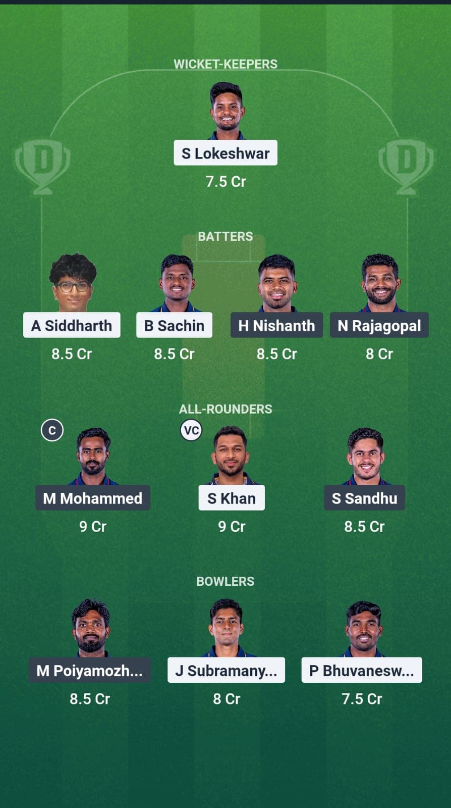 LKK vs SS Dream11 team