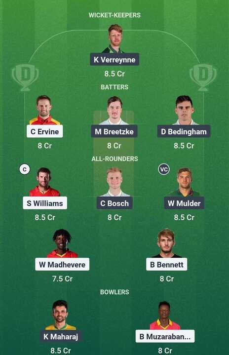 ZIM vs SA - 1st Test: Dream11 Team